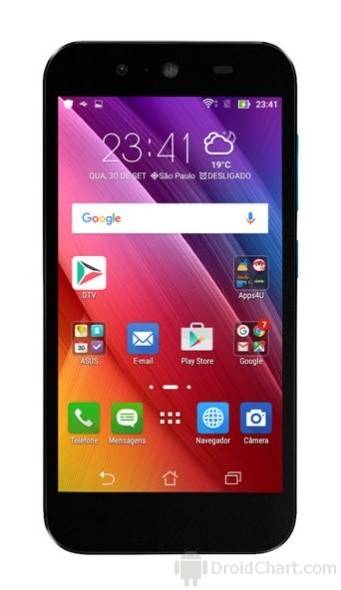 Замена разъема сим-карты (симридера) для Asus Live G500TG в Москве