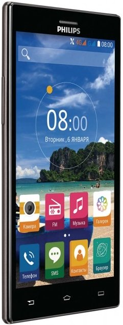 Полная диагностика для Philips S616 в Москве